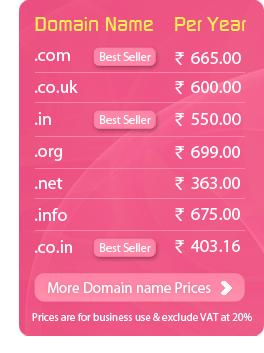 domain registration india