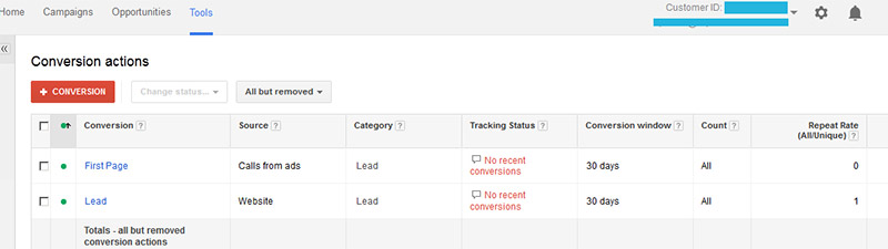 Pay Per Click (PPC) - Internet Marketing - Chandigarh, India